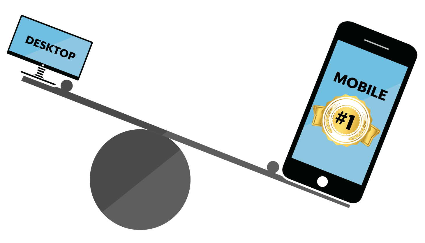 mobile first фото