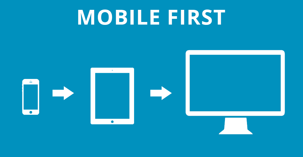 Что такое mobile first — Журнал «Код» …